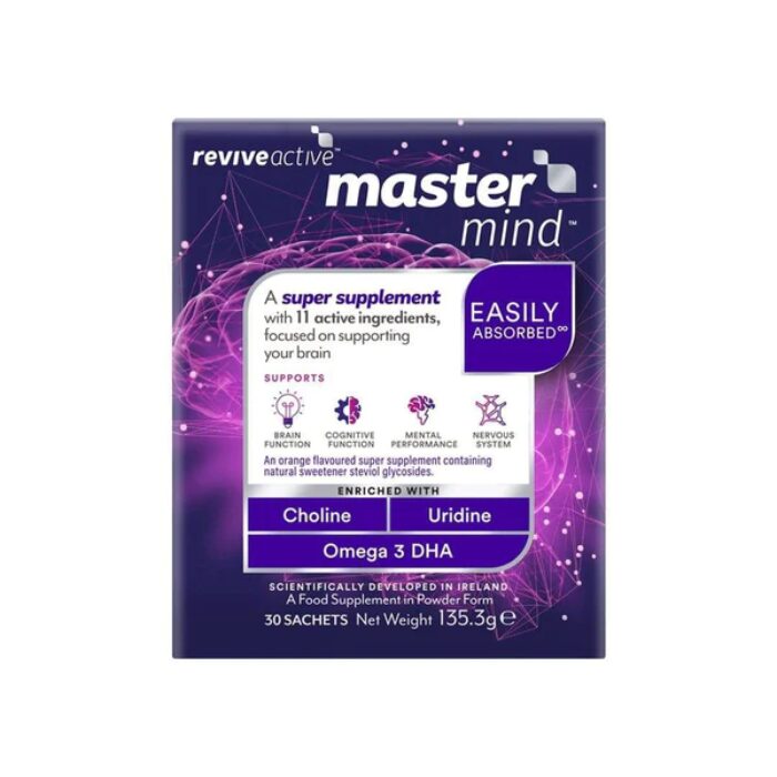 Revive Active Mastermind Revive Active Mastermind